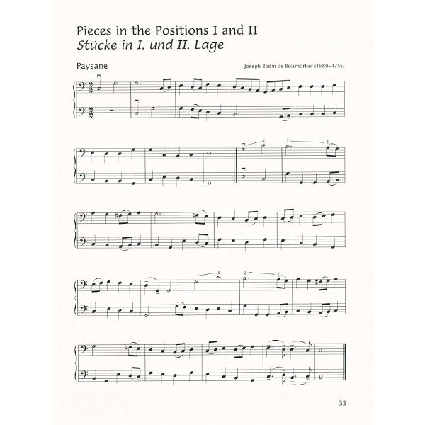 Brenreiter Sassmannshaus Anfang Bass 2