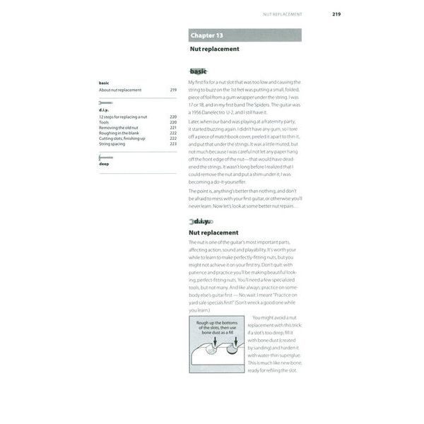 Backbeat Books The Guitar Player Repair Guide