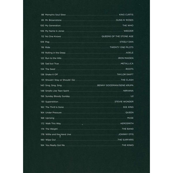 Hal Leonard First 50 Songs You Should Drum