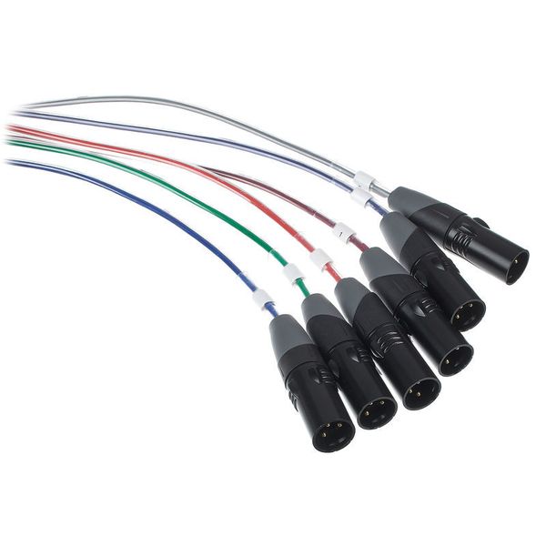 pro snake 803 Multicore