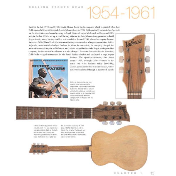 Backbeat Books Rolling Stones Gear