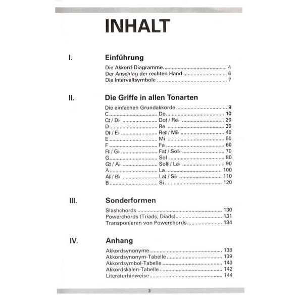 Voggenreiter Grifftabelle für Gitarre