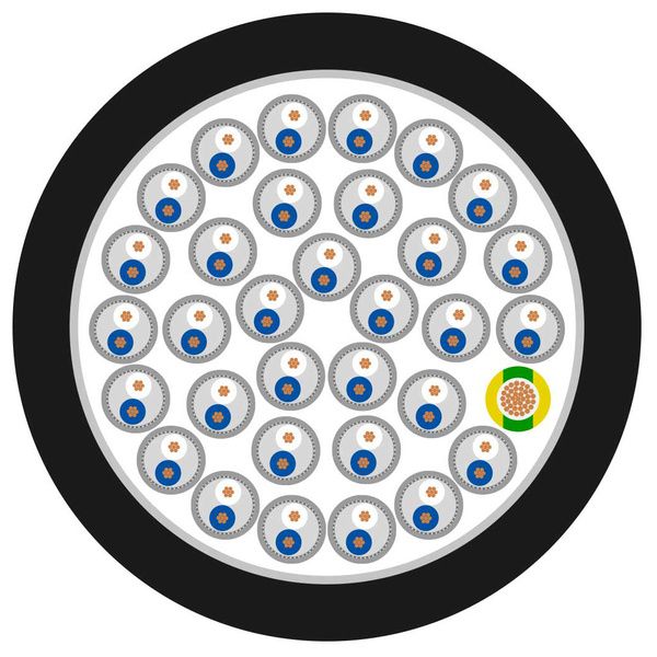 Sommer Cable Quantum Highflex Multipair 32