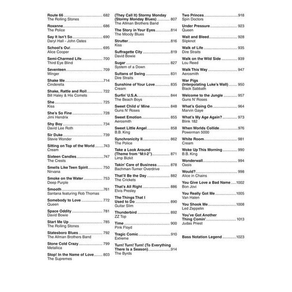 Hal Leonard Bass Tab White Pages