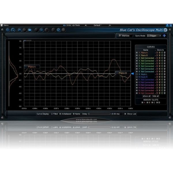 Blue Cat Audio Blue Cat's Oscilloscope Multi