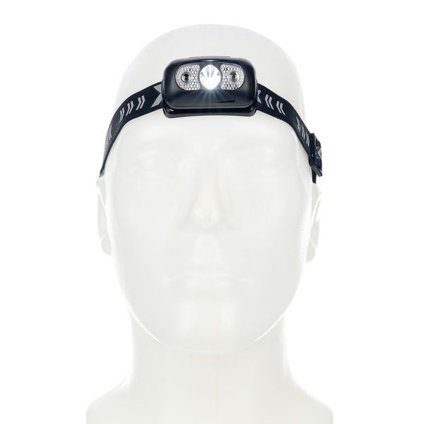 XCell H230 LED Head Light