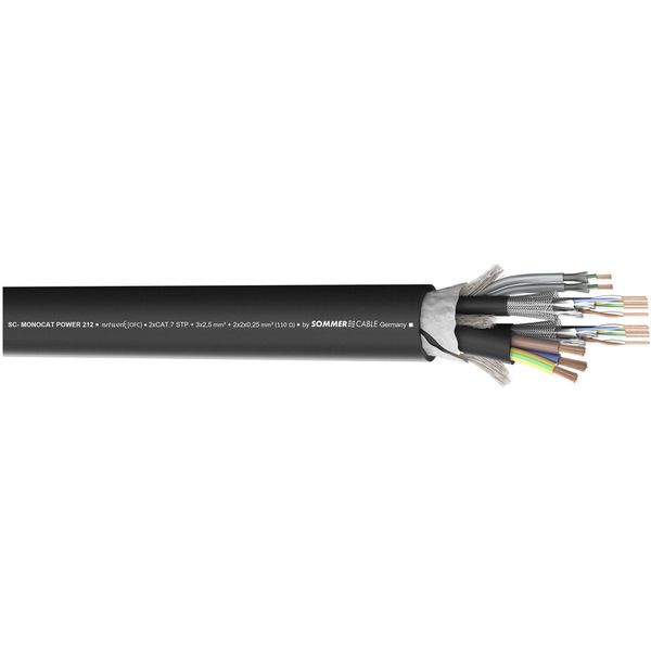 Sommer Cable Monocat Power 212 BK