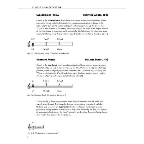 Berklee Press Reharmonization Techniques