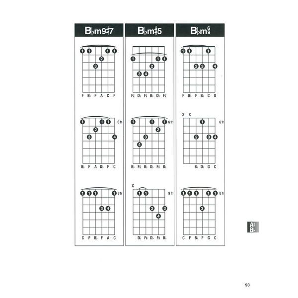 Hal Leonard Incredible Chord Finder