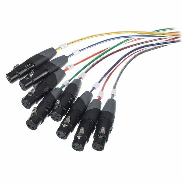 pro snake 803 Multicore