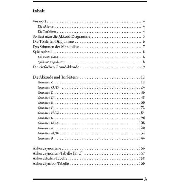 Voggenreiter Mandolinen-Grifftabelle