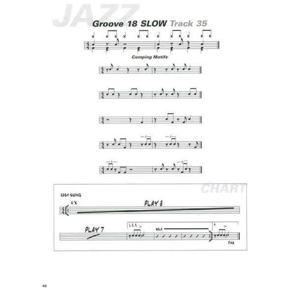 Hudson Music Groove Essentials Complete