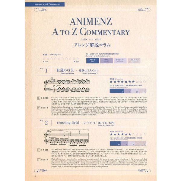 Yamaha Music Entertainment  Animenz Popular Anime Songs 1