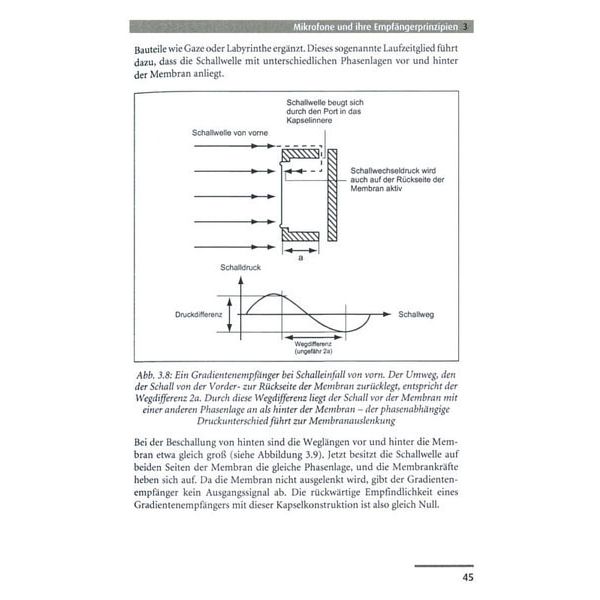 GC Carstensen Verlag Das Mikrofonbuch