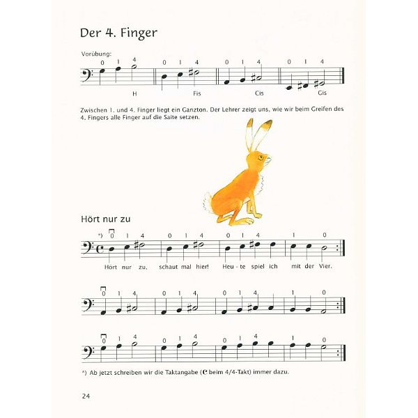 Brenreiter Sassmannshaus Anfang Bass 1