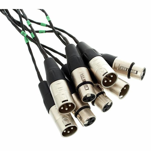 Cordial CFD 1,5 DFMT