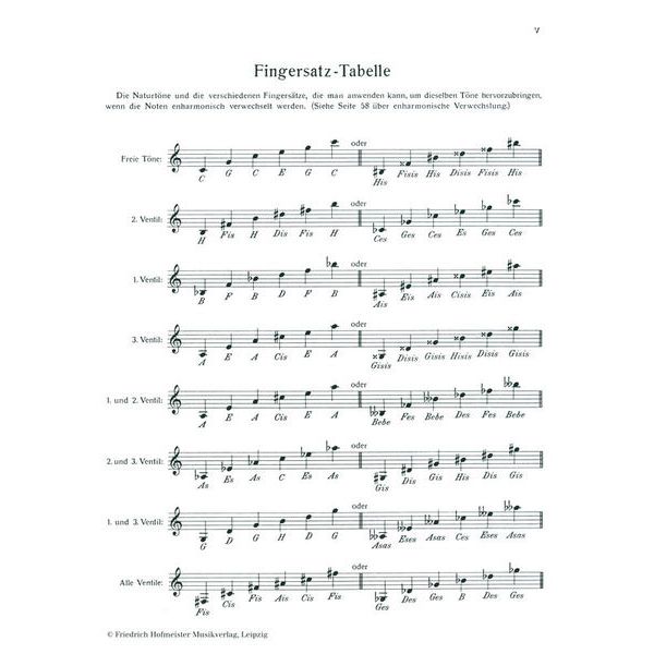 Friedrich Hofmeister Verlag Arban Schule für Trompete
