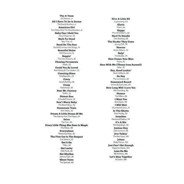 Wise Publications 101 Hits For Ukulele The Red