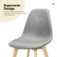 2 Pieces Modern Dining Chair Set with Wood Legs and Fabric Cushion Seat