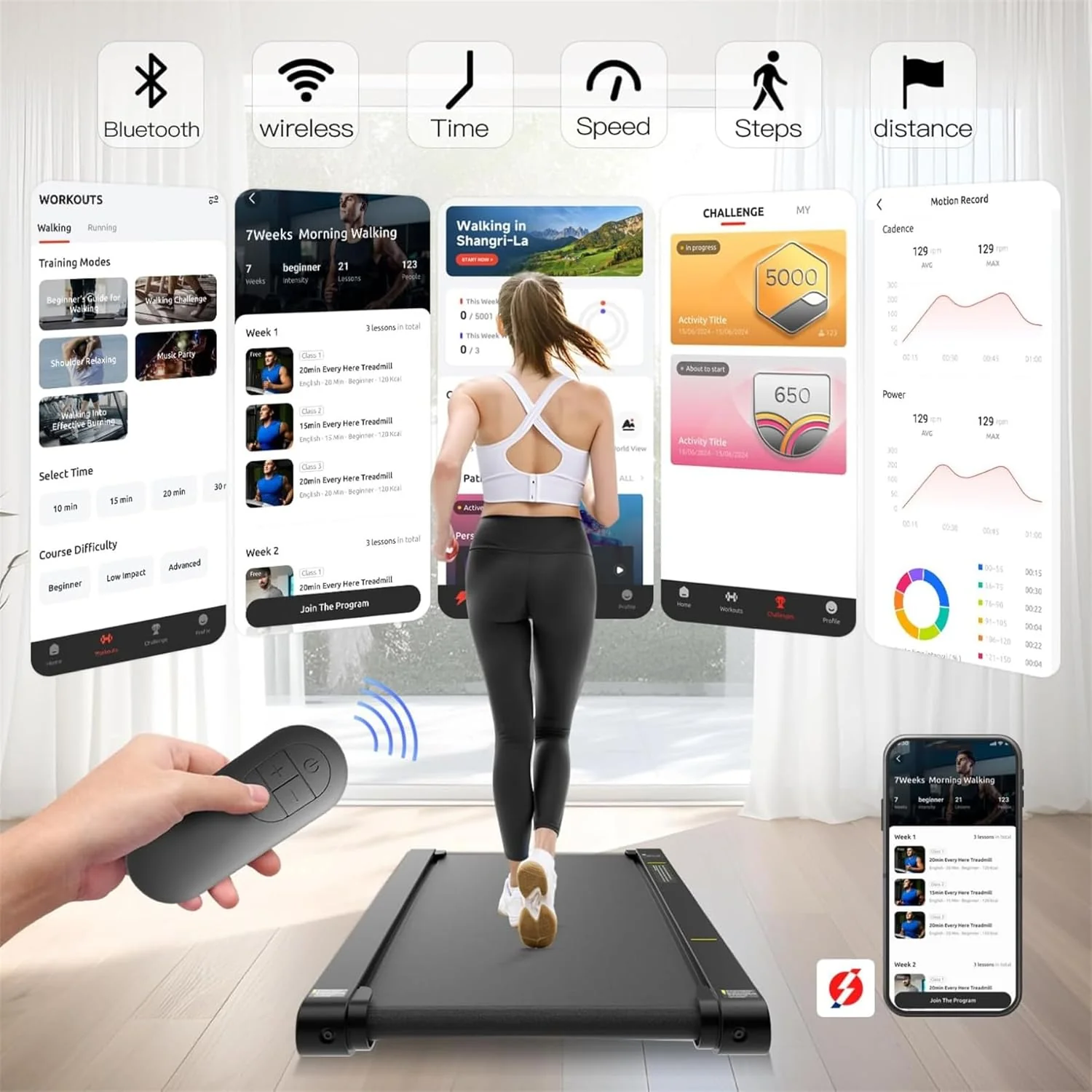 Sperax Walking Vibration Pad with APP, 3 in 1 Under Desk Treadmill, 2.5HP Low Noise Walking Treadmill Pad with Remote Control,Portable Treadmills for Home Office