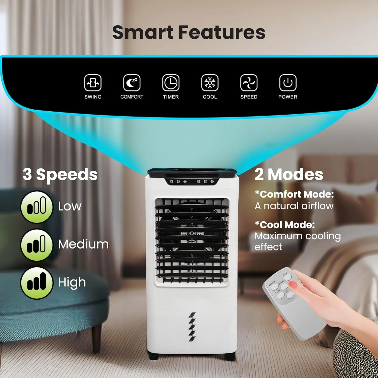 Powerful Swamp Cooler 5300 CFM