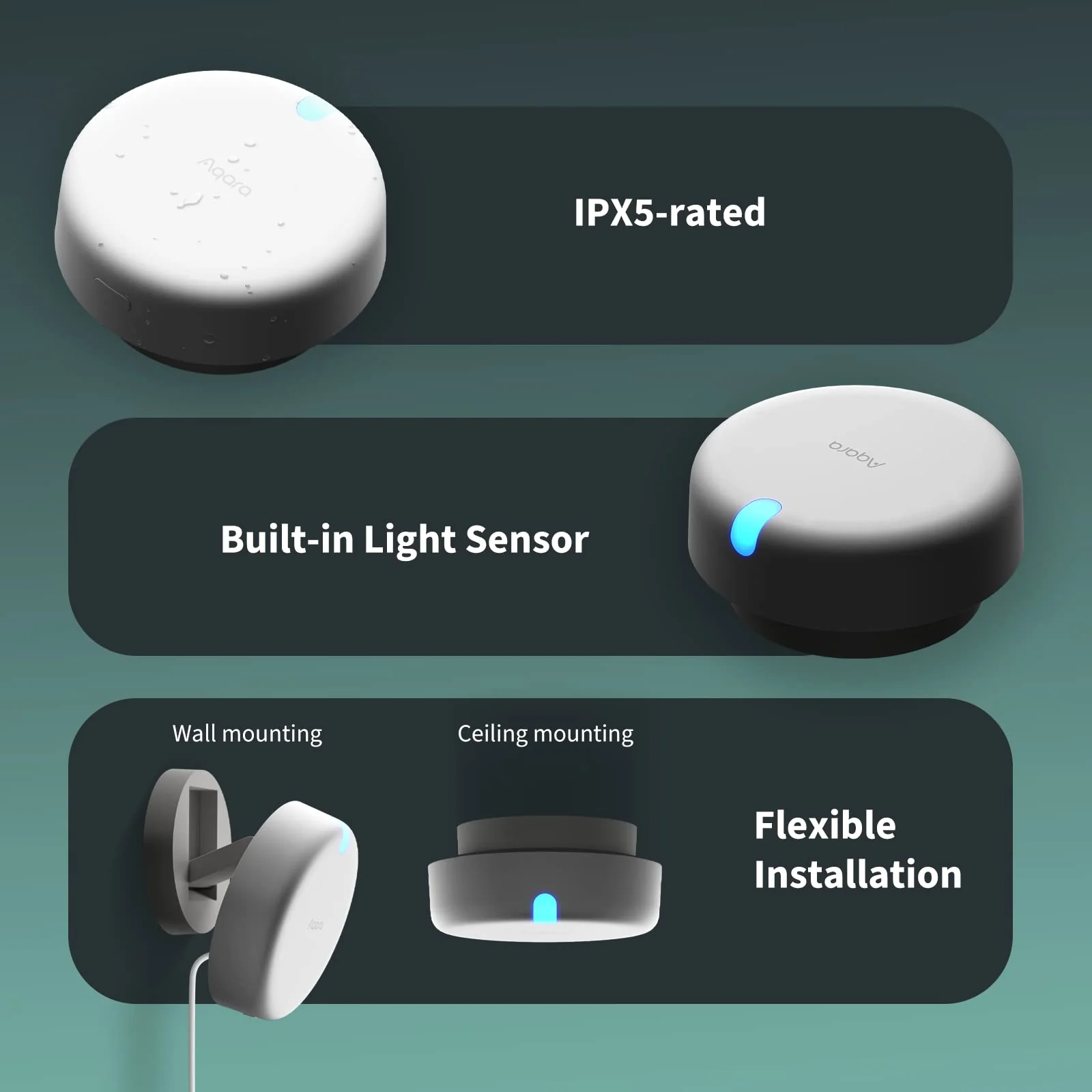 Aqara Presence Sensor FP2, mmWave Radar Wired Motion Sensor