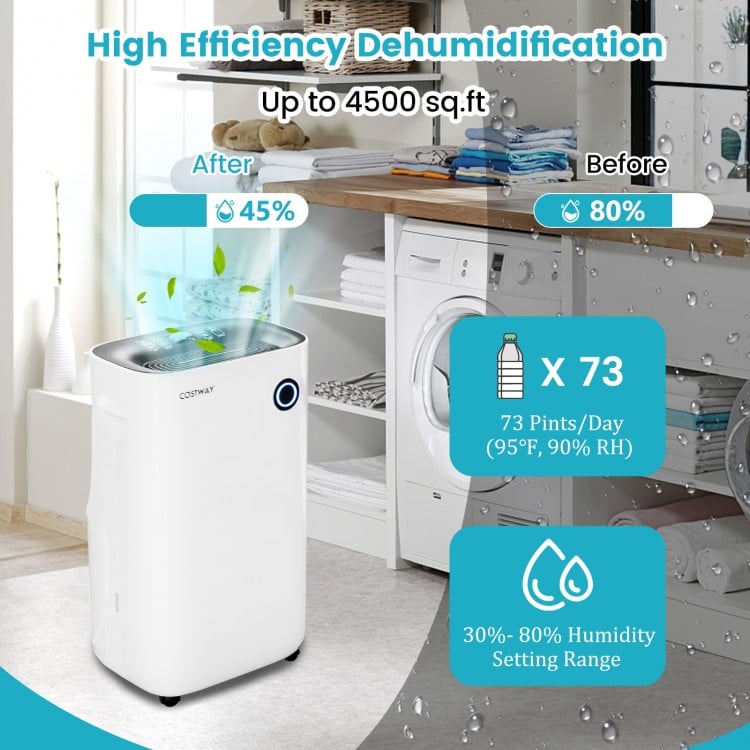 4500 Sq. Ft Dehumidifier with 5 Modes and 3-Color Indicator Light
