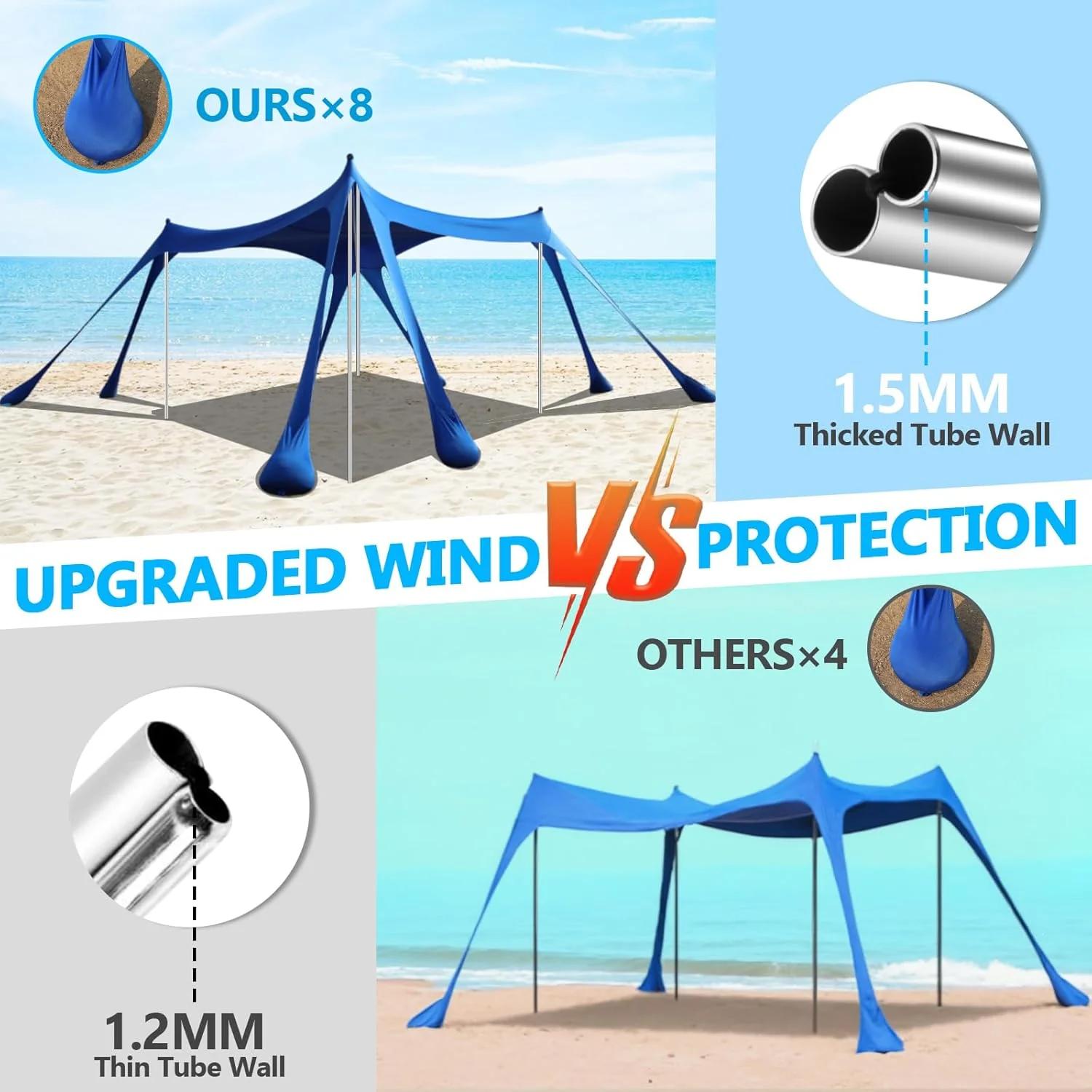 Beach Tent Sun Shelter, 10 x 10 FT Beach Canopy Tent Sun Shade Heavy Duty, UPF50+ Beach Tent Canopy with 8 Sandbags & 4 Stability Poles, Outdoor Beach Shade Canopy for Camping and Fishing, Blue