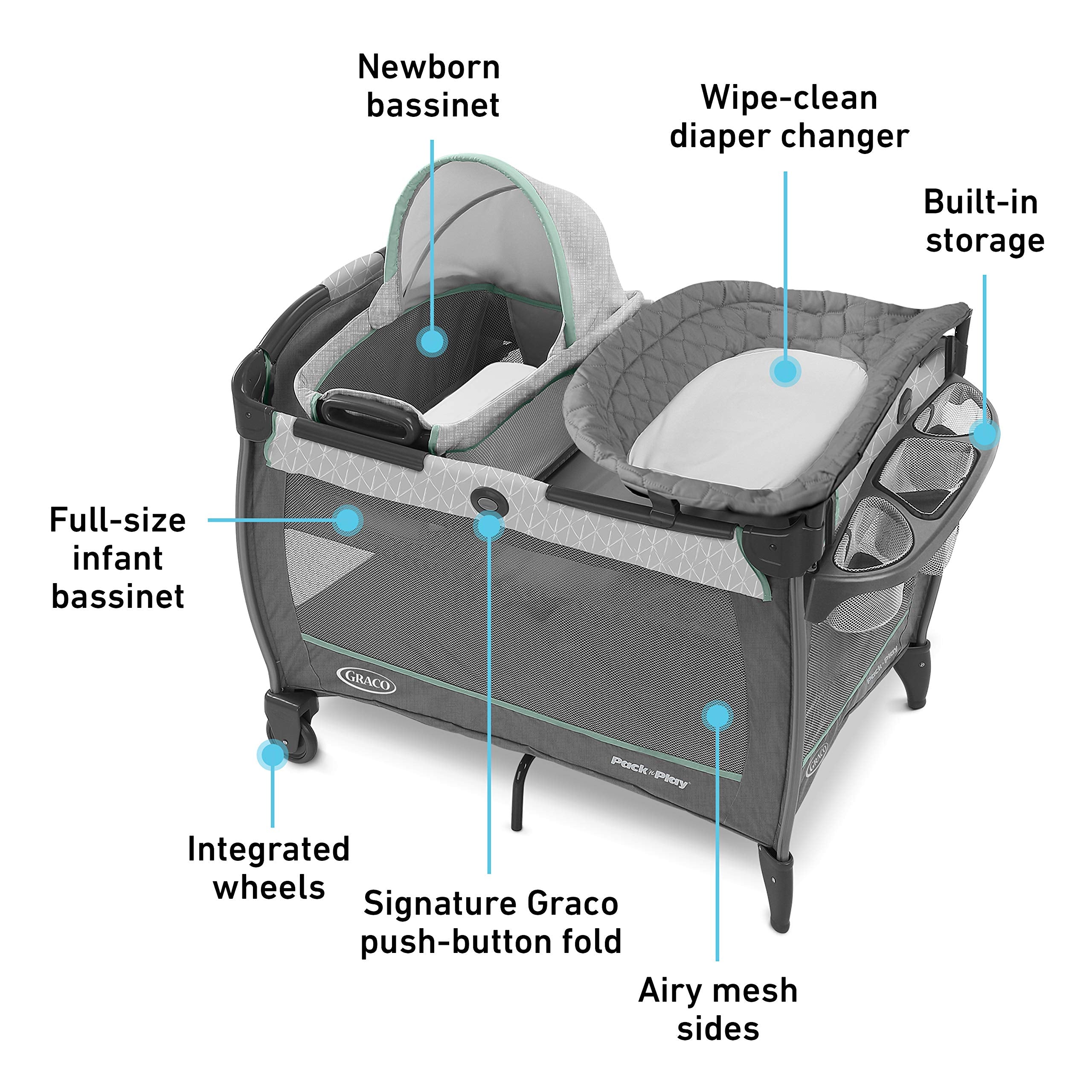 Graco Close2Baby Portable Bassinet & Playard with Diaper Changer and Storage Organizer