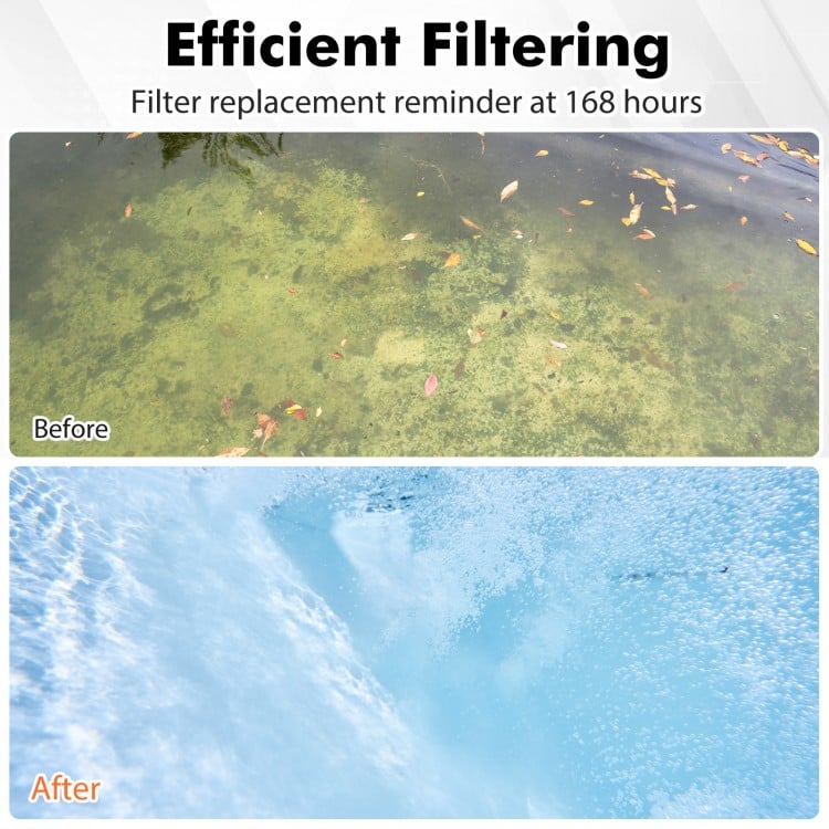 1350W Electric Heater Pump with Touch Panel and LED Display