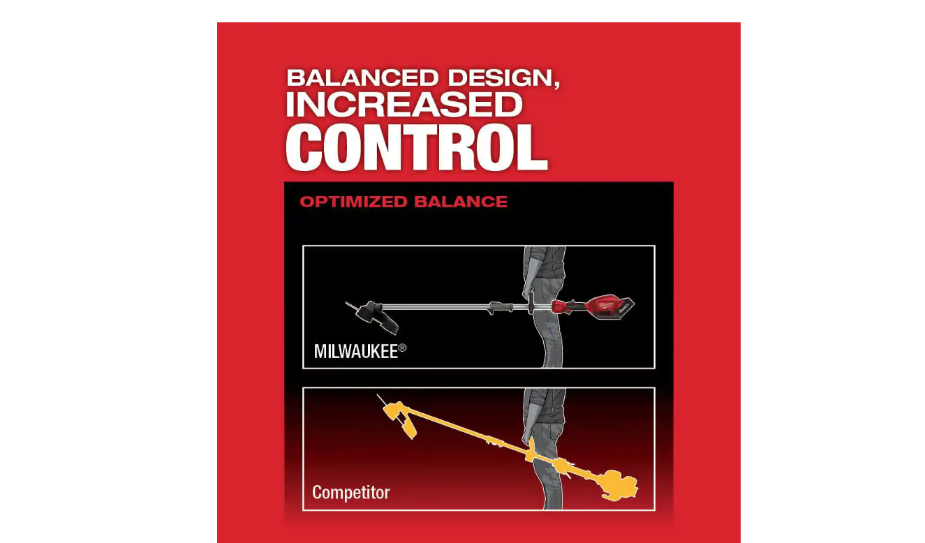 2825-21ST-49-16-2713 M18  18V Lithium-Ion Brushless Cordless String Trimmer with Quik-Lok Attachment Capability, 250 ft. Trimmer Line