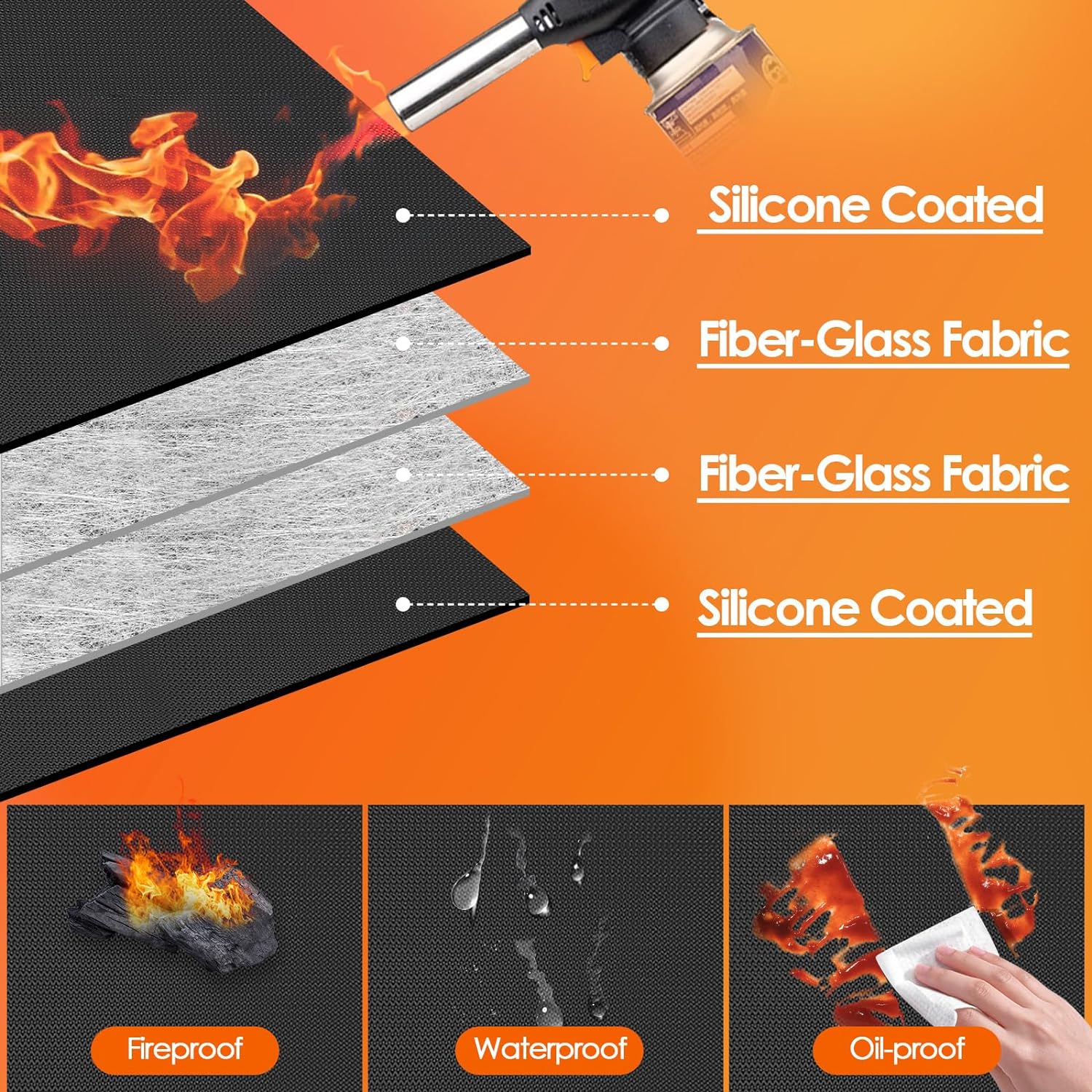 Extra Large Fireproof Grill Mat 90×48 Inch, Heat Resistant Deck Protector, Waterproof, Fits Blackstone & Weber Grills