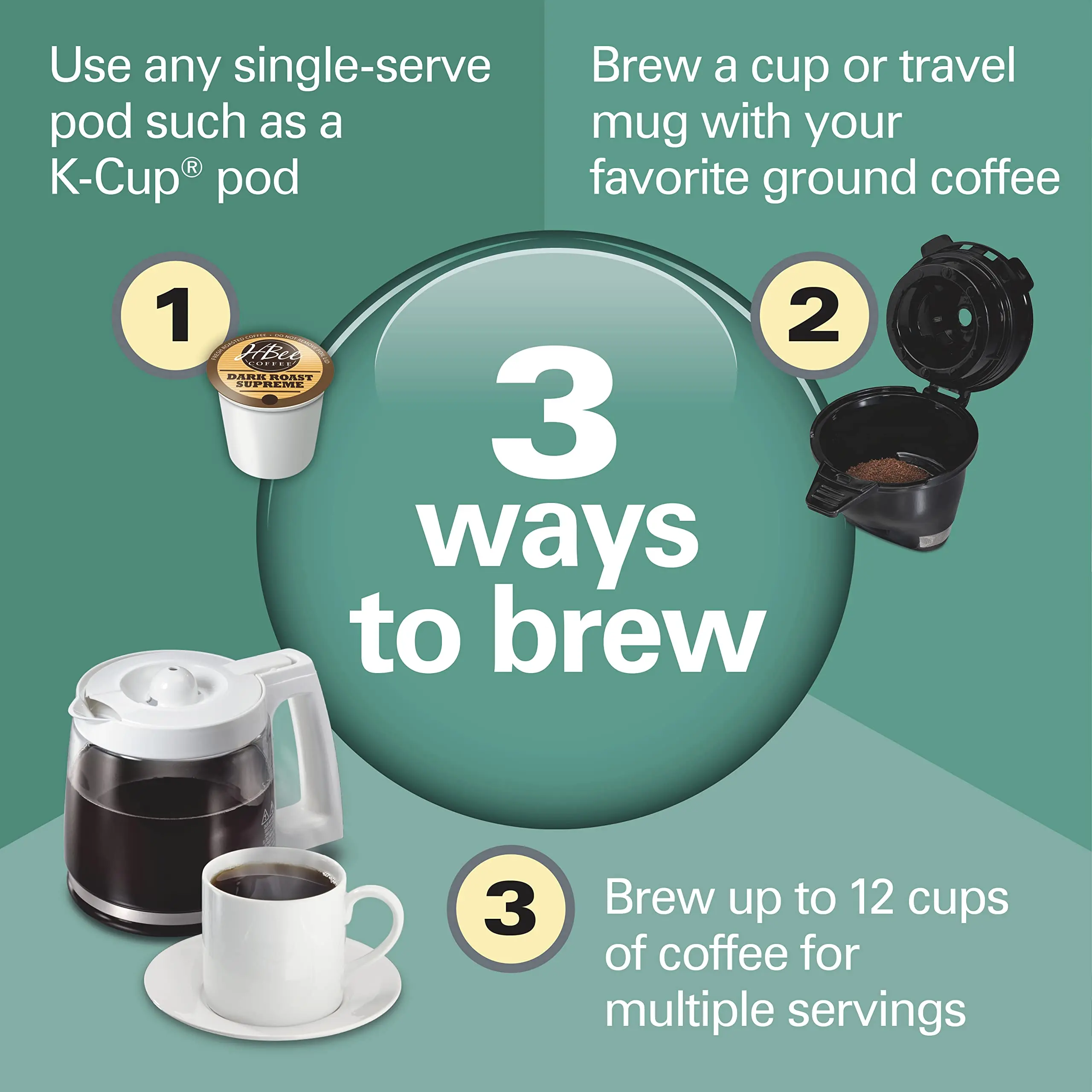 Hamilton Beach FlexBrew Trio 2-Way Coffee Maker, Compatible with K-Cup Pods or Grounds, Combo, Single Serve & Full 12c Pot, Black - Fast Brewing (49902)
