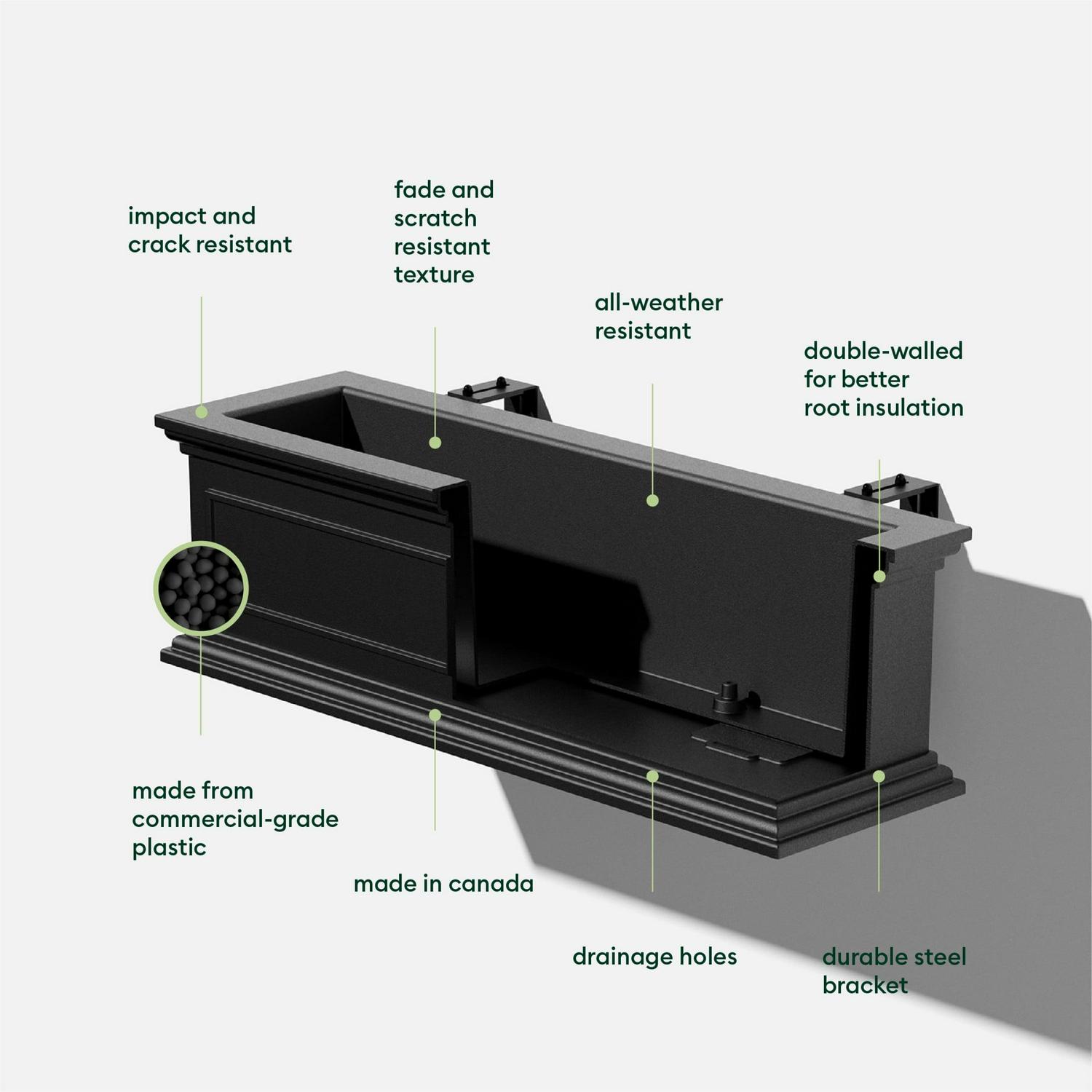 Veradek Brixton 36′′ Black Railing Window Box Planter 2-Pack – Durable, Fade-Resistant, with Drainage Holes