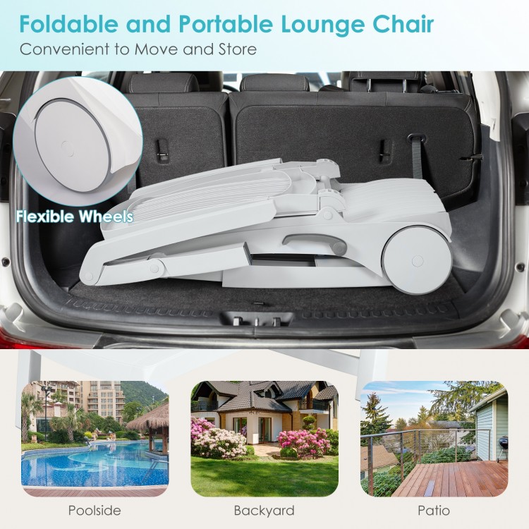 Adjustable Patio Sun Lounger with Weather Resistant Wheels