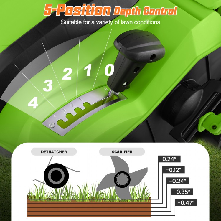 16-Inch Electric Lawn Dethatcher and Scarifier with Collection Bag