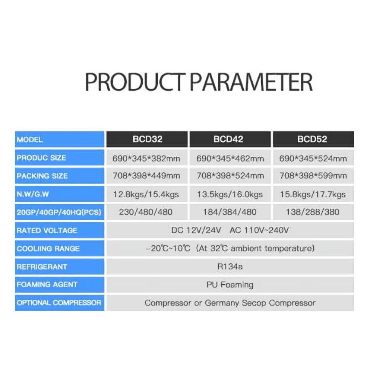 KAPAS 32L Portable Compressor Fridge Freezer, 12/24V DC, for Car, Home, Truck & Camping