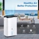 100-Pint Dehumidifier with Smart App and Alexa Control for Home and Basements
