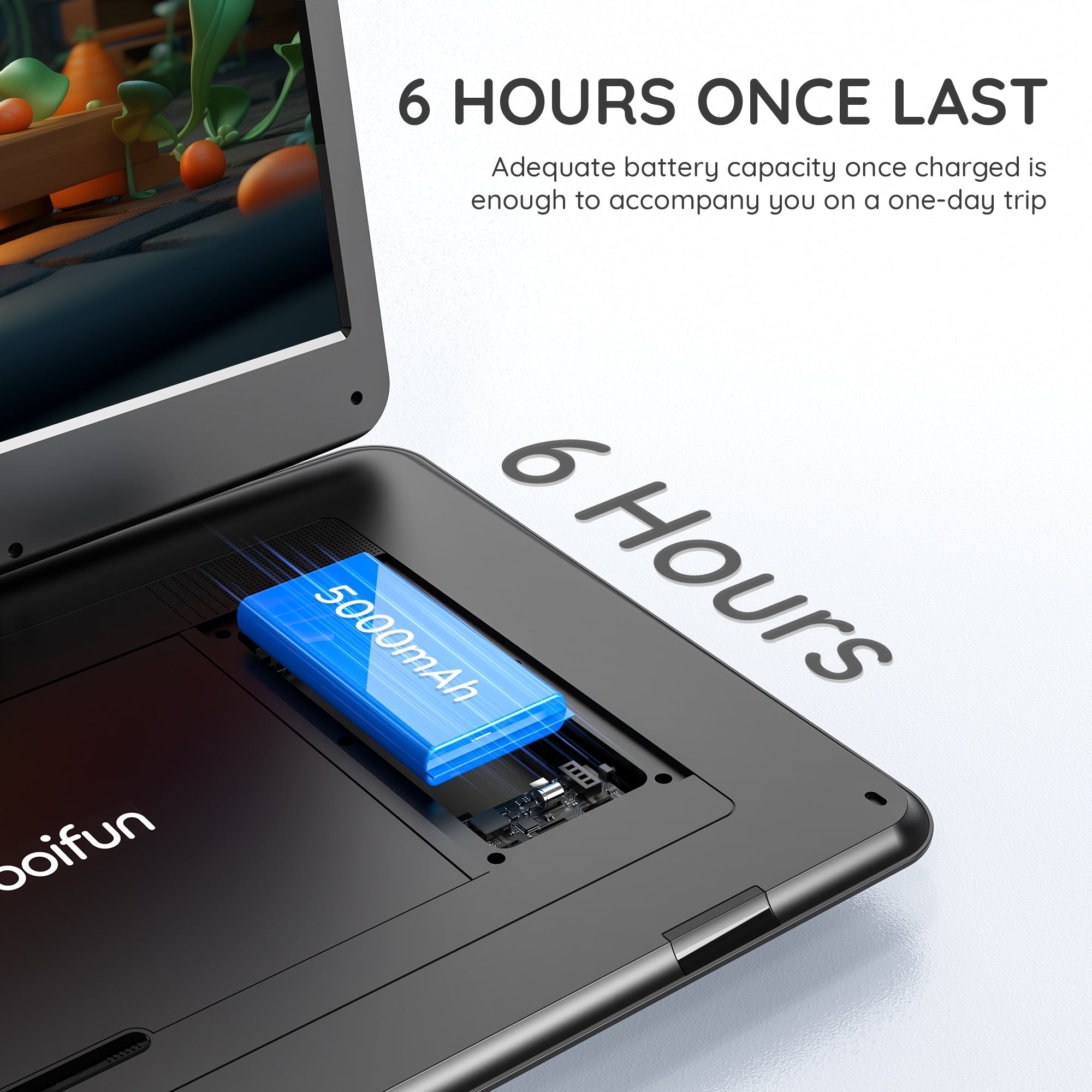 BOIFUN 15.6′′ Portable DVD Player, HD Swivel Screen, 6hr Battery, Multi-Format Support, Anti-Shock, USB/SD, Region-Free