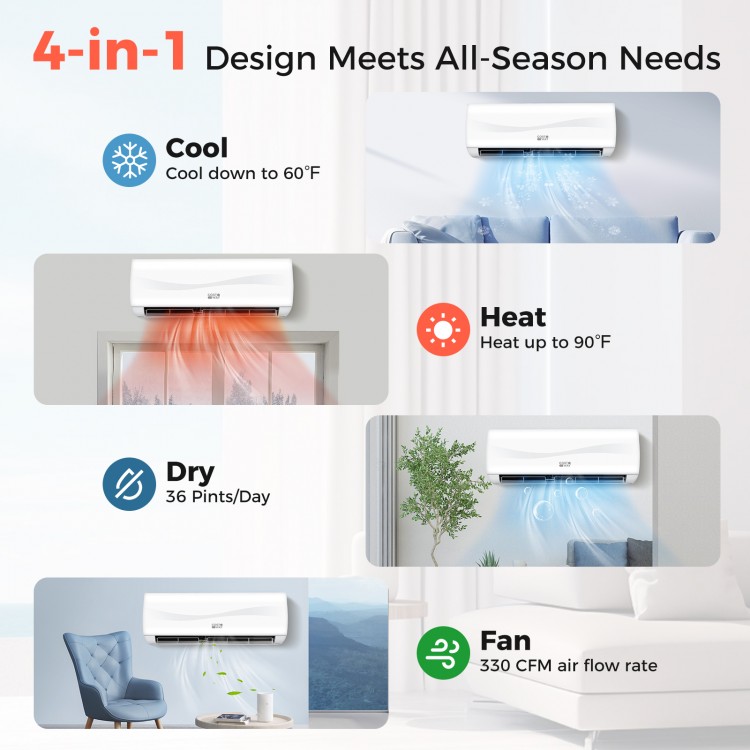 Blast Series 12000 BTU 20 SEER2 115V Ductless Mini Split Air Conditioner and Heater