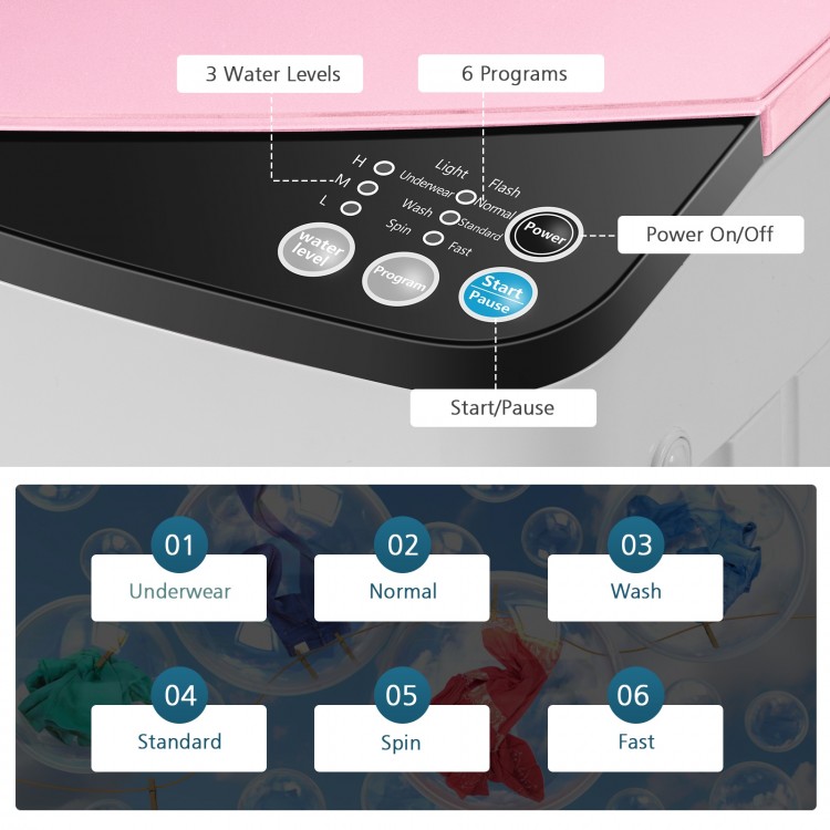 Full-automatic Washing Machine 7.7 lbs Washer / Spinner Germicidal