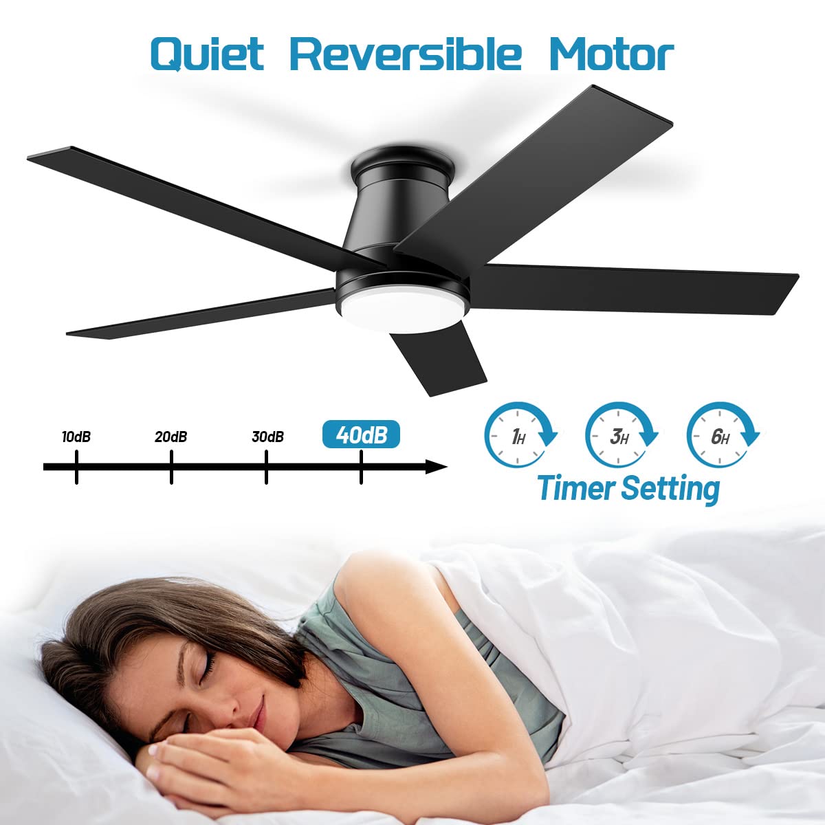 Wurzee 52′′ Modern Flush Mount Ceiling Fan with LED Light, 6-Speed DC Reversible Motor, Remote Controlled, Black