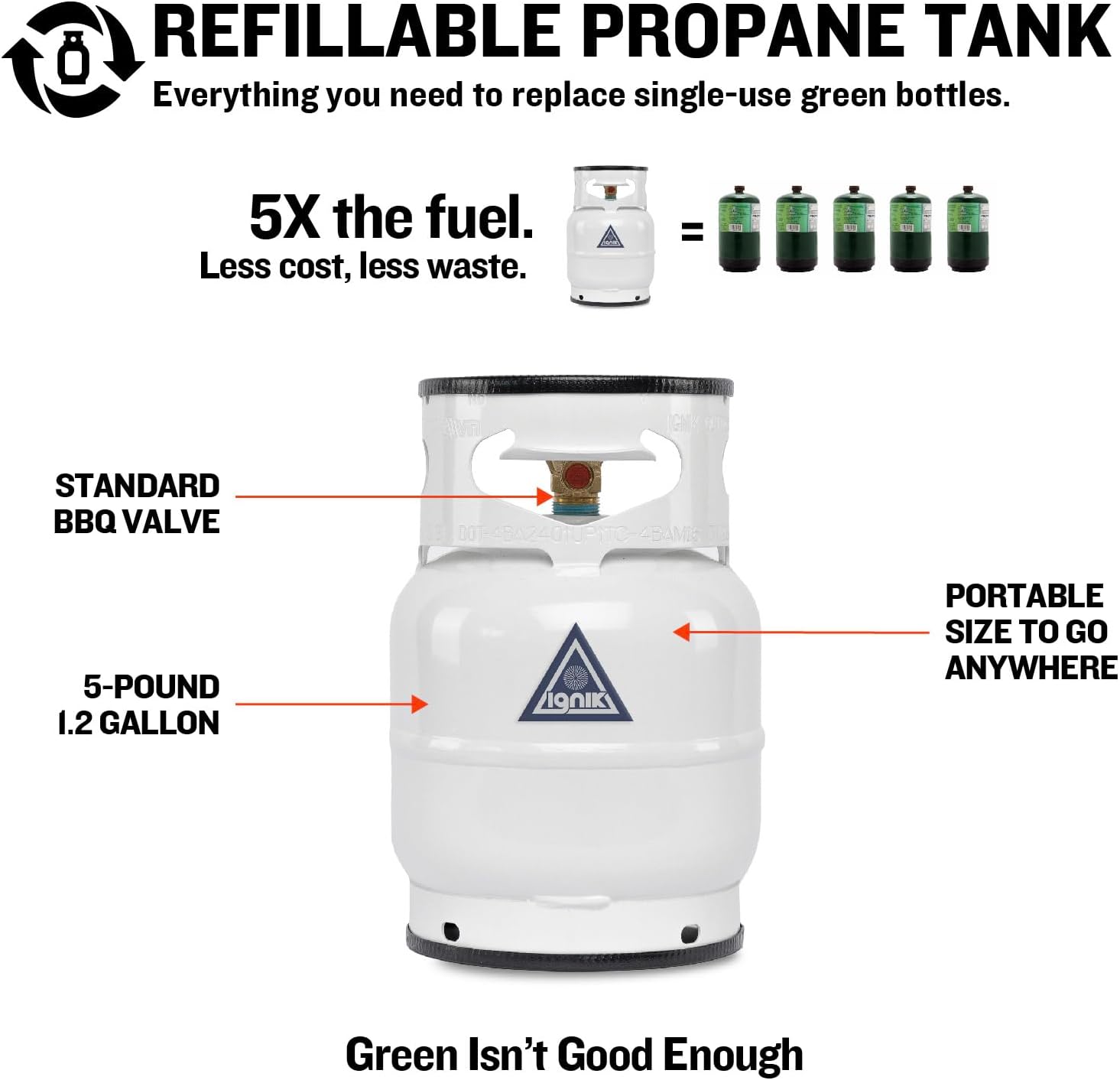 Gas Growler Standard 5lb + FireCan Fire Pit