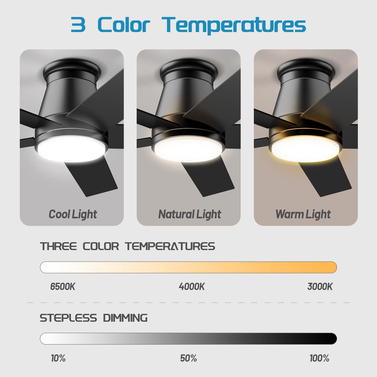 Wurzee 52′′ Modern Flush Mount Ceiling Fan with LED Light, 6-Speed DC Reversible Motor, Remote Controlled, Black