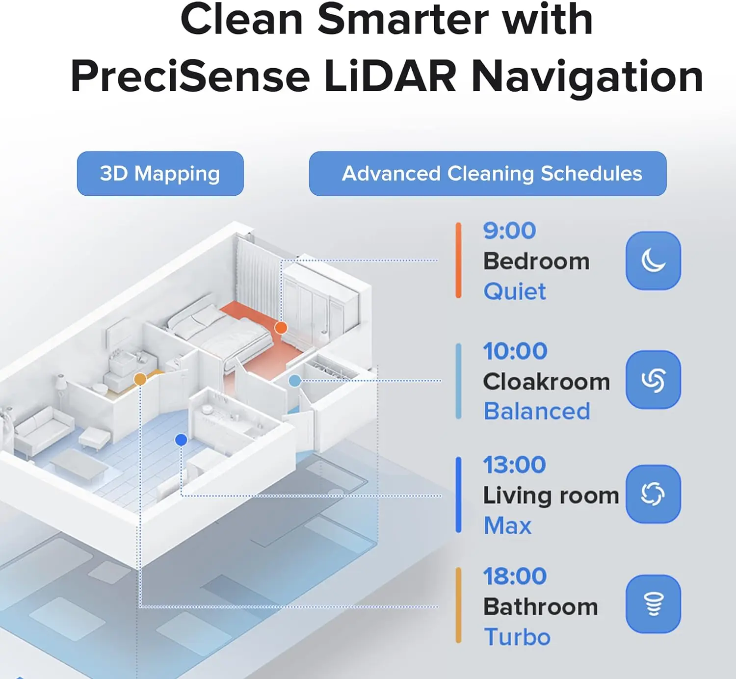 Roborock Q5+ Robot Vacuum, Self-Empty Dock, 2700Pa Suction, LiDAR, Alexa Compatible, Ideal for Hard Floors & Pet Hair