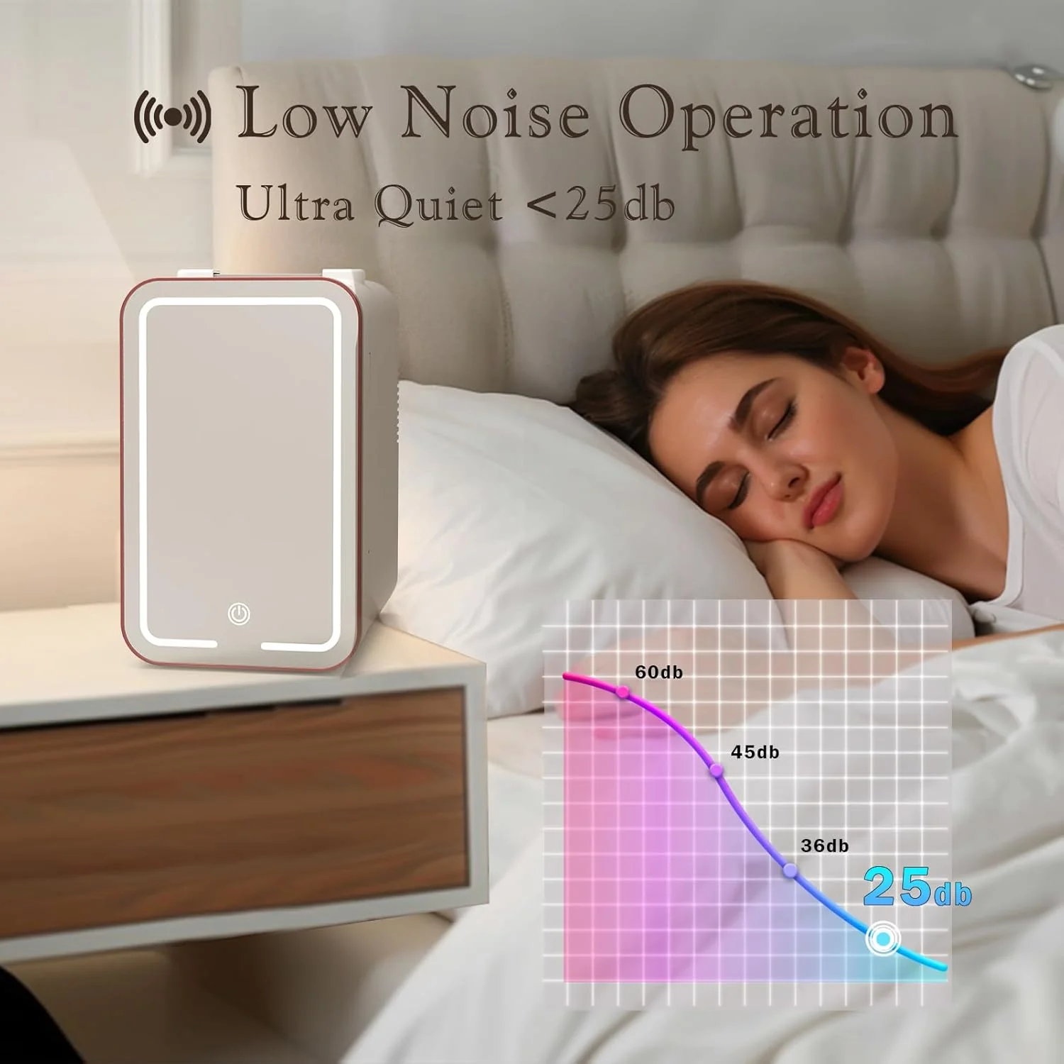 Skincare Fridge, 6L/10 Can Mini Fridge for Bedroom with Dimmable LED Mirror, Portable Cooler & Warmer Small Compact Refrigerator for Skincare, Cosmetics, Bedroom and Office, White