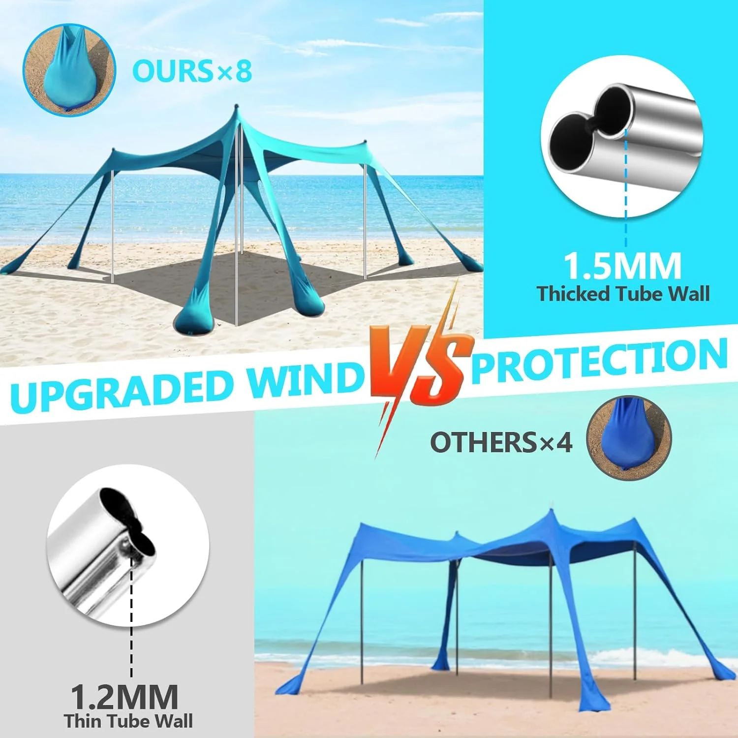 Beach Tent Sun Shelter, 10 x 10 FT Beach Canopy Tent Sun Shade Heavy Duty, UPF50+ Beach Tent Canopy with 8 Sandbags & 4 Stability Poles, Outdoor Beach Shade Canopy for Camping and Fishing, Blue