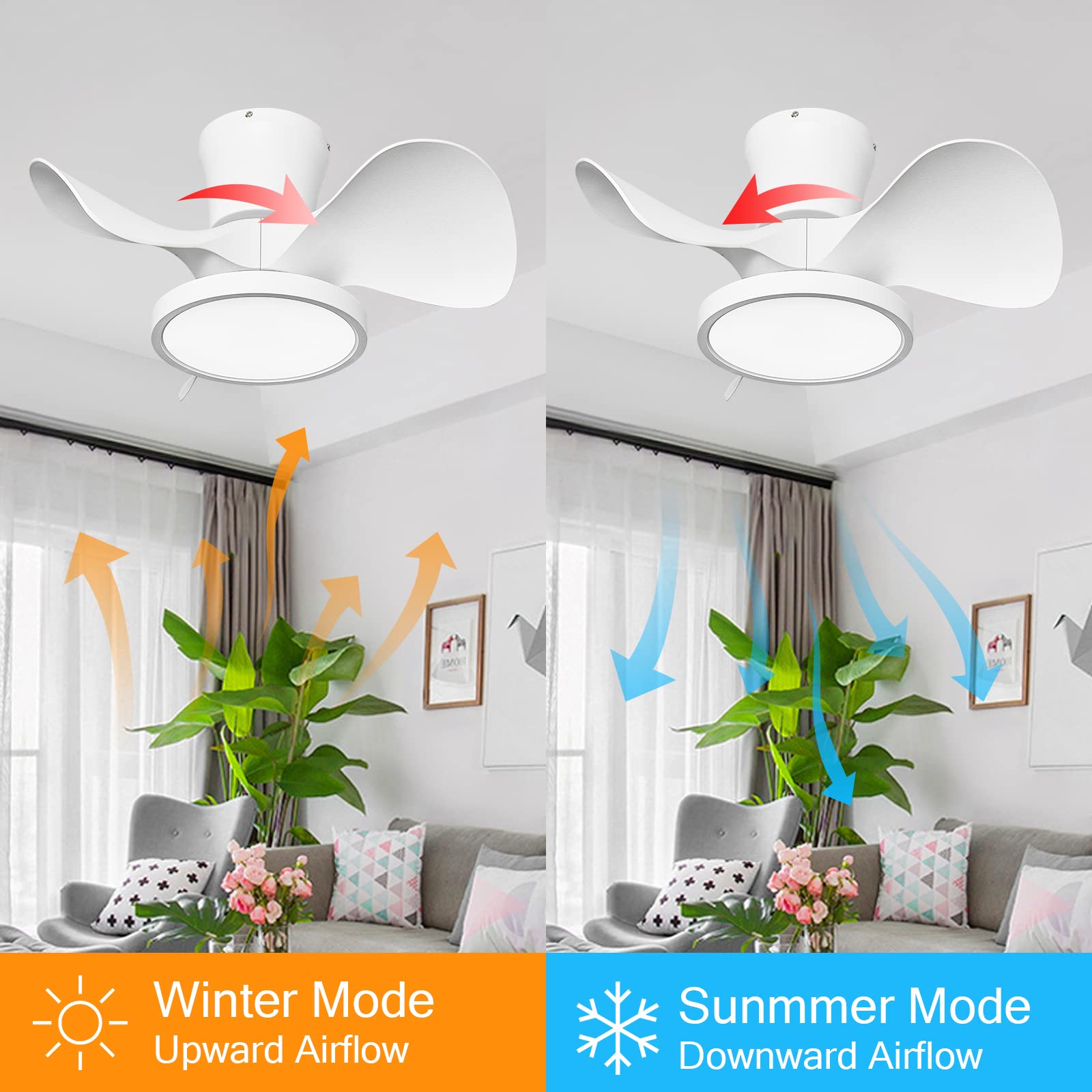 ocioc 22′′ Quiet Ceiling Fan with LED Light & Remote, Reversible Motor, White, Indoor/Outdoor