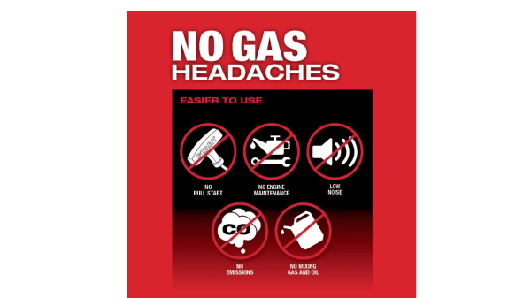 2825-21ST-49-16-2713 M18  18V Lithium-Ion Brushless Cordless String Trimmer with Quik-Lok Attachment Capability, 250 ft. Trimmer Line