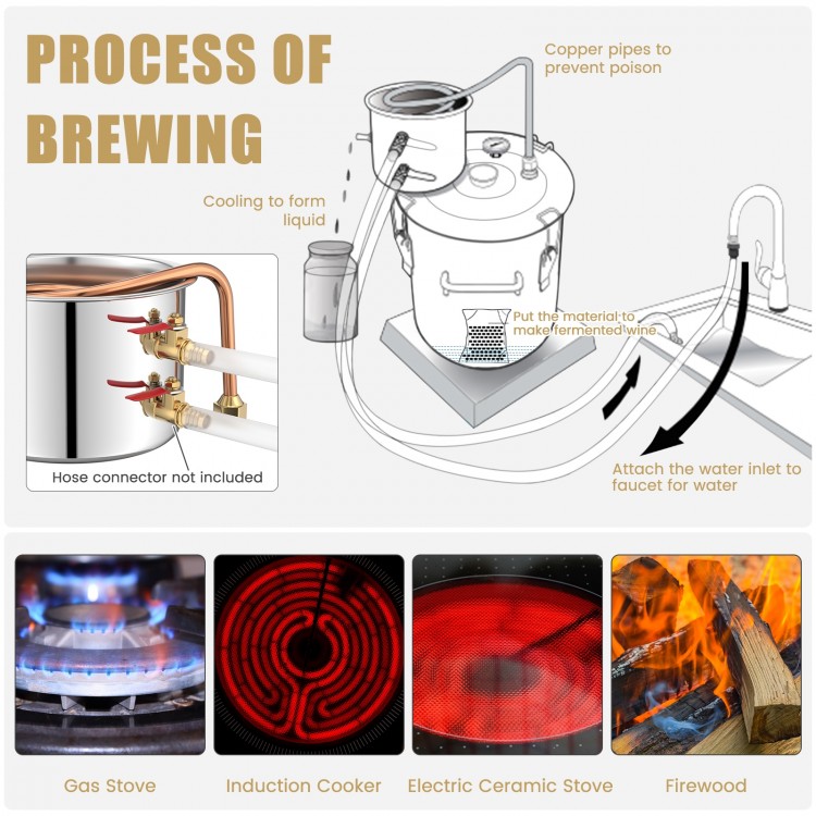 5 Gal/10 Gal 40 L Water Juicer Maker with 2 Stainless Steel Pots
